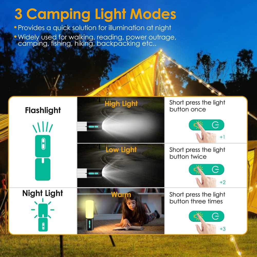 4 In 1 Rechargeable Camping String Light Waterproof Camping Lantern Flashlight