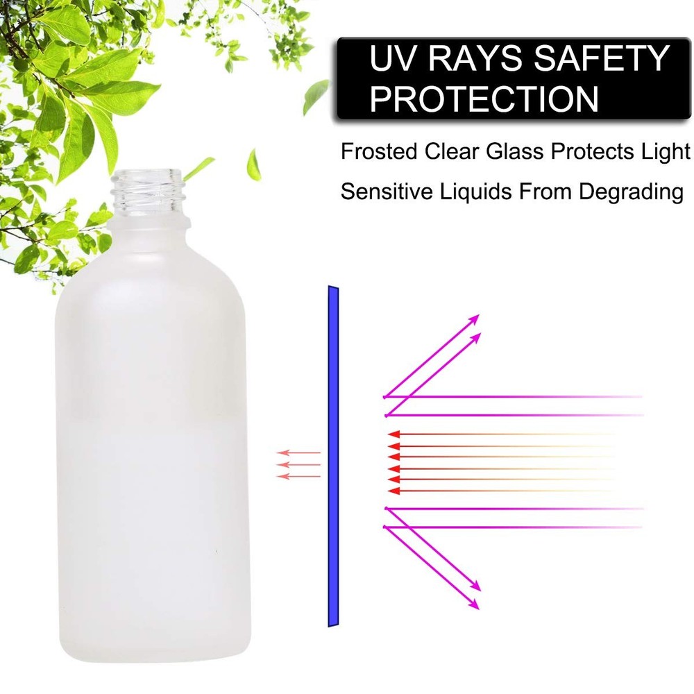 Hydior Refillable Glass Perfume Atomizer 3.4oz Travel Fine Mist 2 Pack