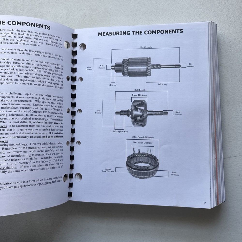 OEM 2004 Armatures, Rotors And Stators ID Guide