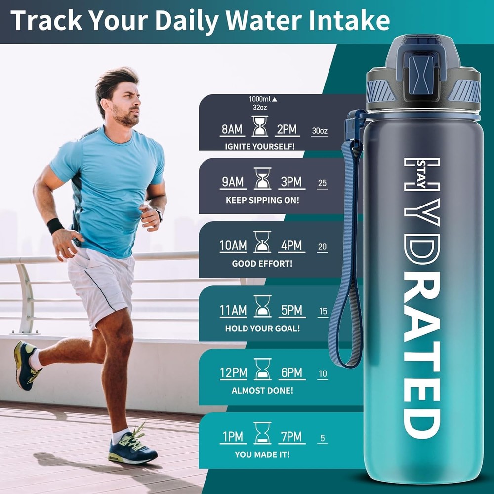 32oz Reusable Plastic Water Bottle with Straw & Time Markers for Hydration