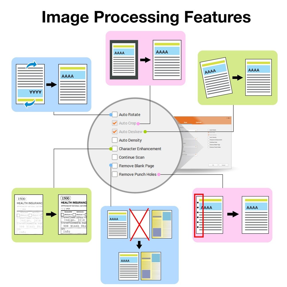 Plustek PS186 Desktop Document Scanner, with 50-Pages Auto Document Feeder
