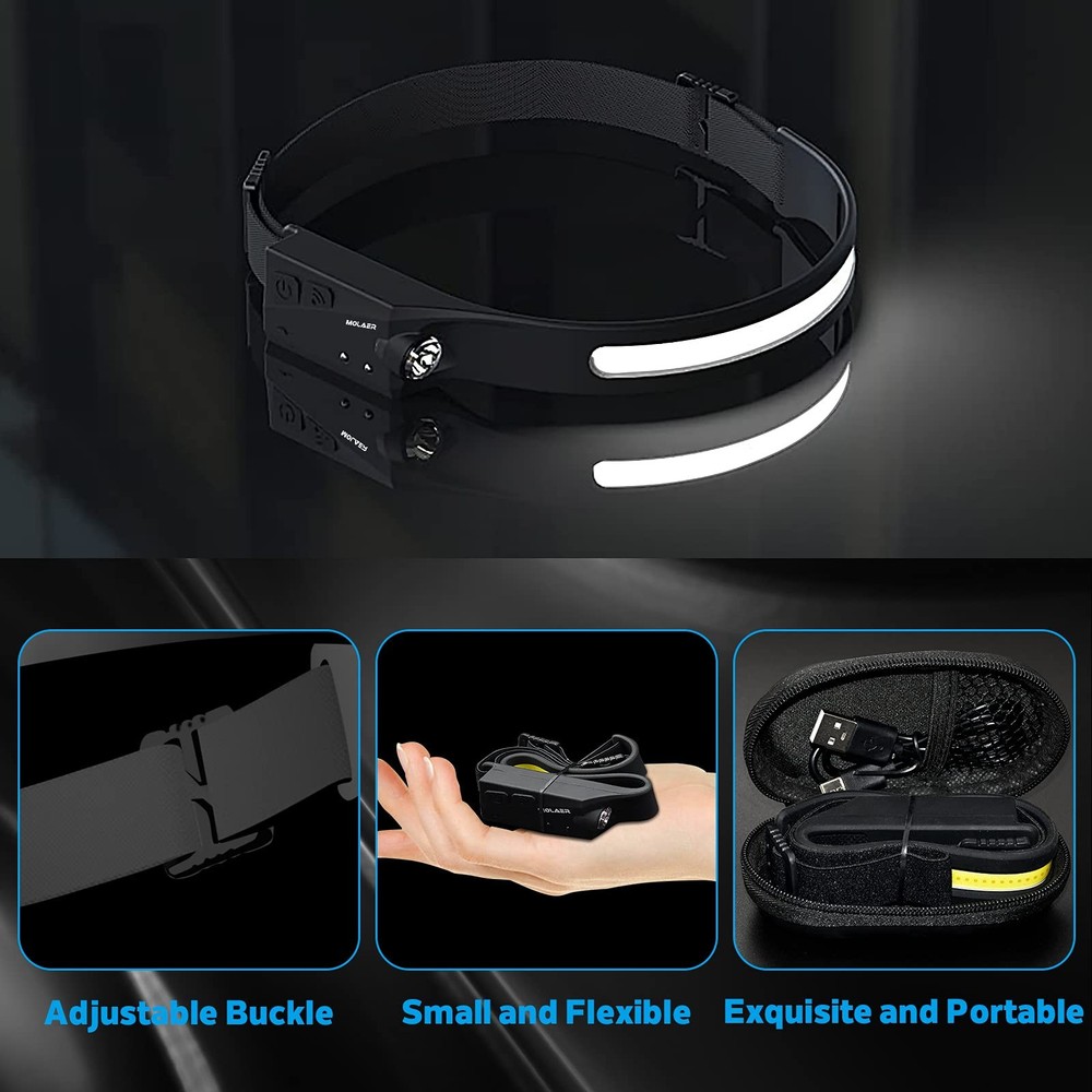 Rechargeable LED Headlamp, 230° Illumination Adjustable Headband, 1 Pack
