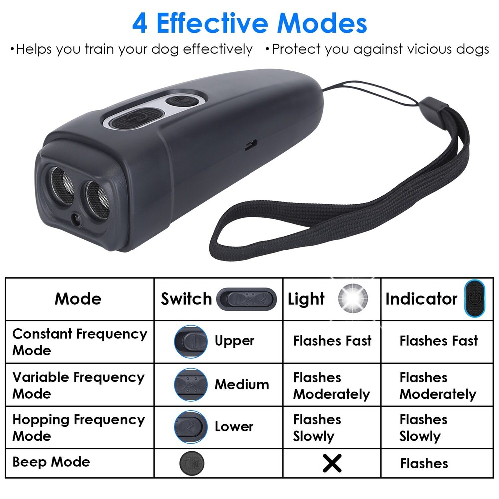 Ultrasonic Stop Barking Away Anti Bark Control with 4 Effective Modes LED Light