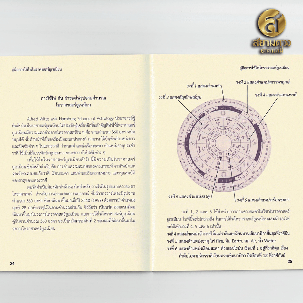 Uranian Astrology Card Desk (Deck & Guidebook)
