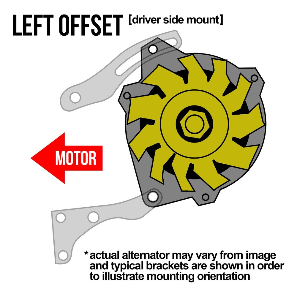 Powermaster Street Alternator 47461