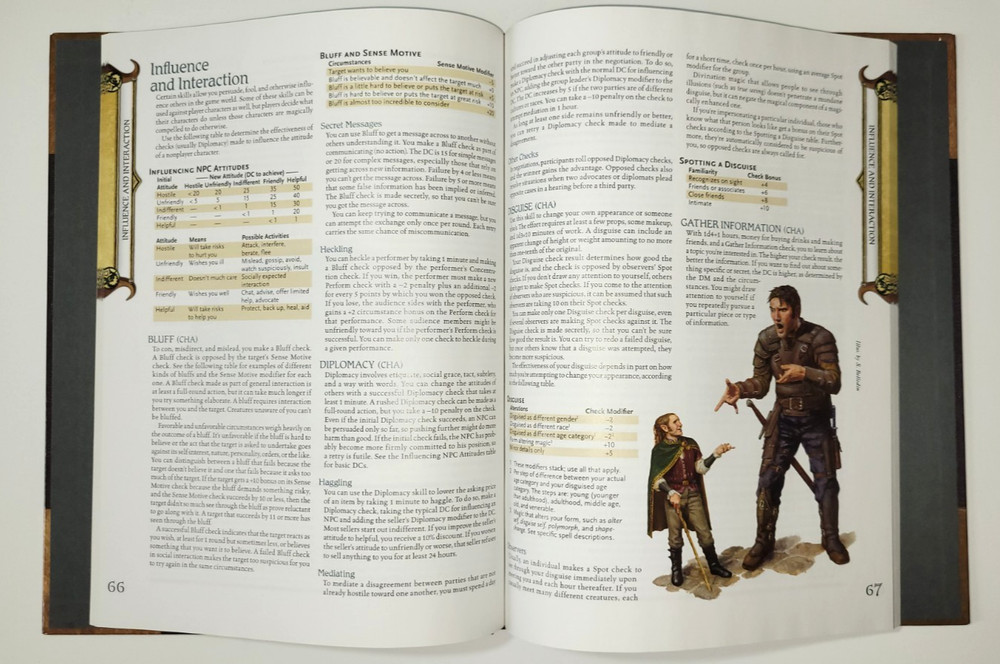 Dungeons Dragons Rules Compendium 3.5 Hardcover