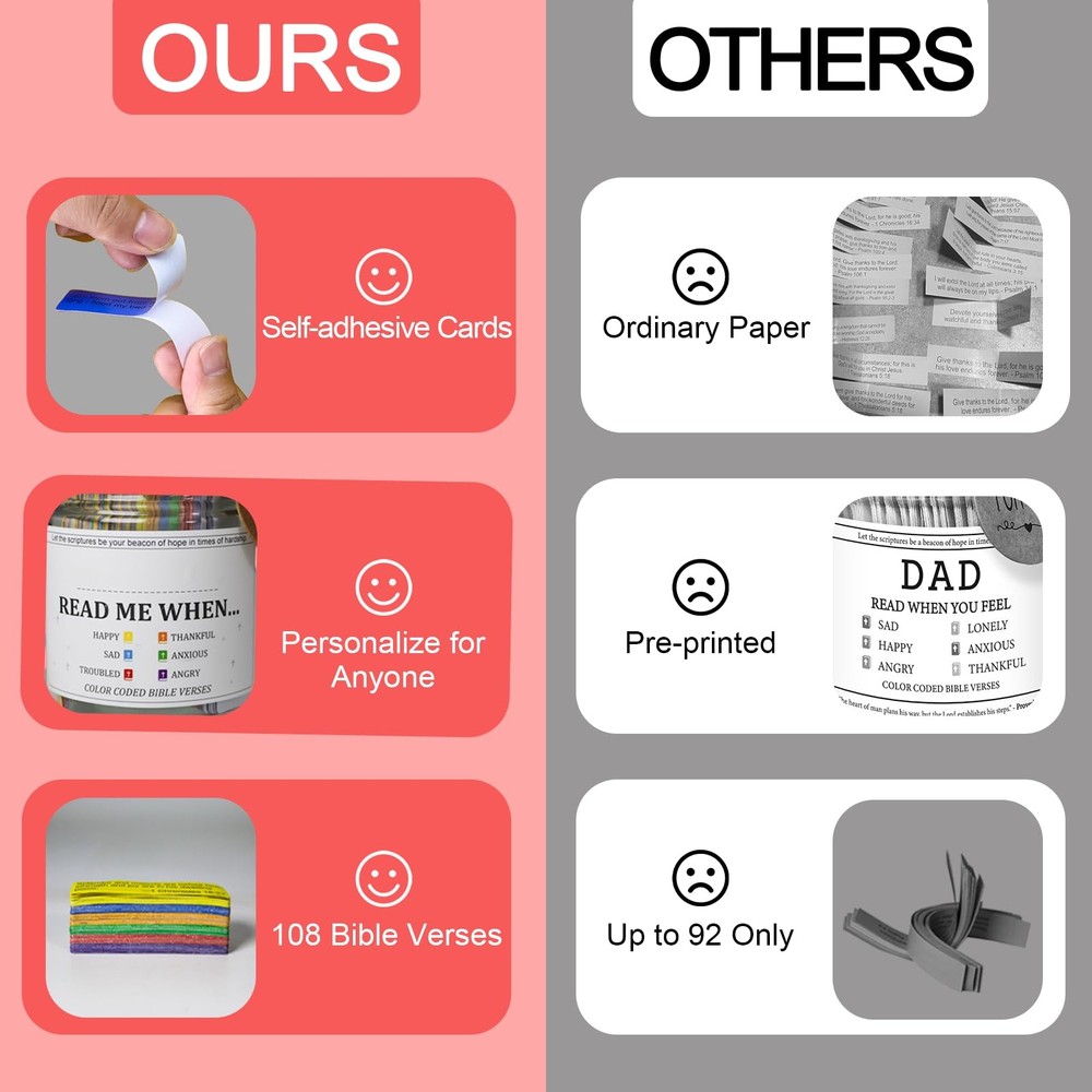Bible Verse Jar with 108 Self-Adhesive Scripture Verse Cards Clear