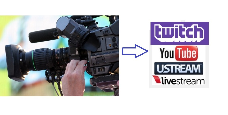 HDMI Composite Encoder Youtube Twitch Ustream LiveStream Live Broadcast IP Video