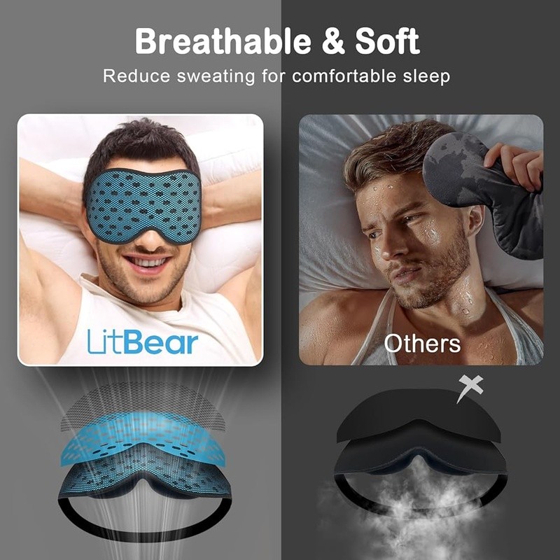 Breathable Sleep Mask Comfortable Light Blocking Adjustable Fit Side Sleepers US