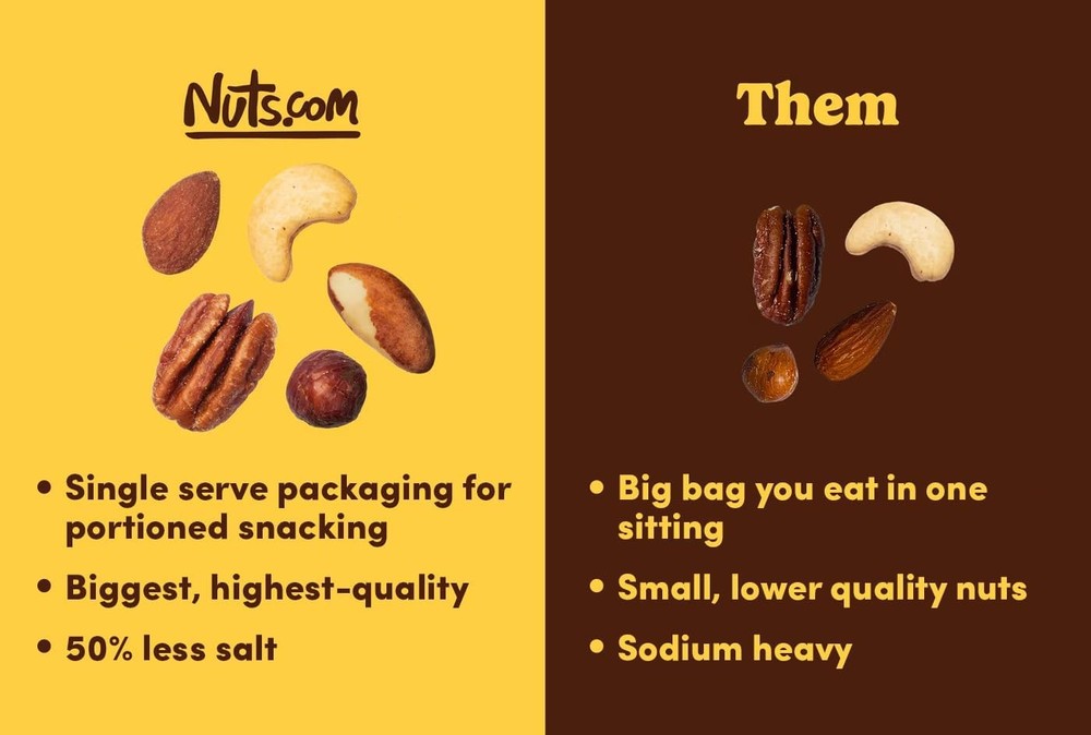 Nuts.com Roasted Mixed Nuts (50% Less Salt) – 24 Single Serve (24 Pack)