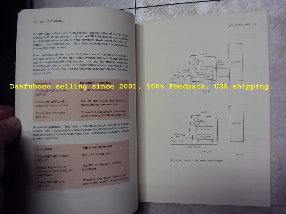 DEC VT101 Video Terminal User Guide 1982 edition in Great shape..