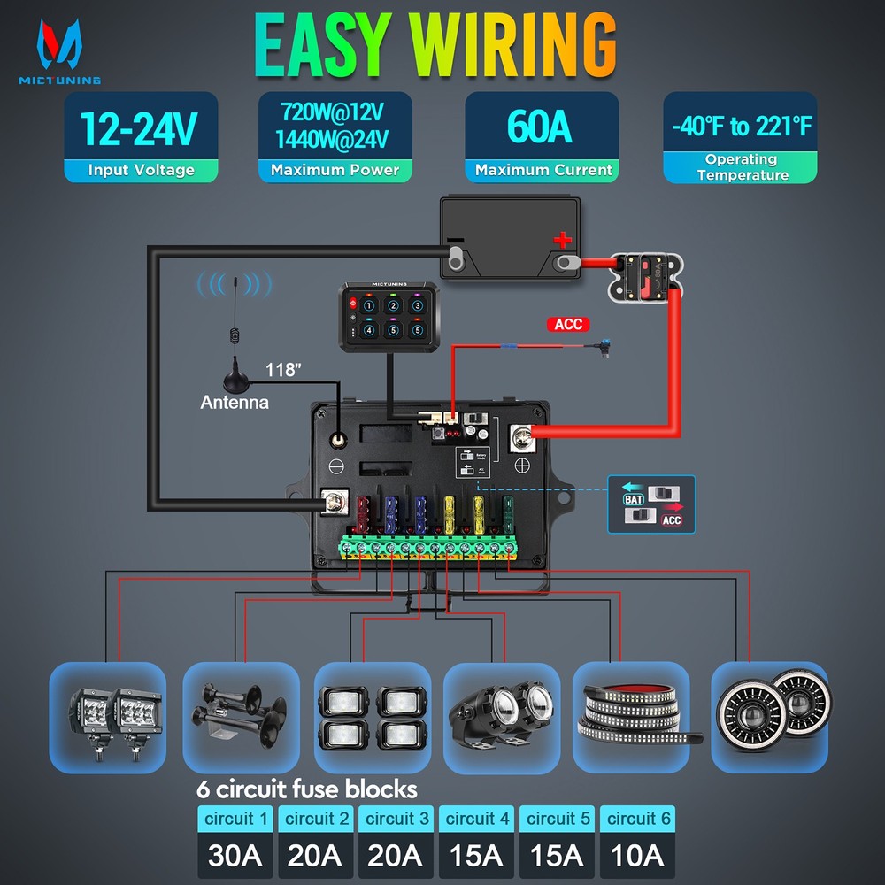 Wireless RGB 6/8/12 Gang Switch Panel 12v Bluetooth APP / Remote Circuit Control