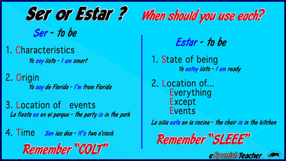 eSpanishTeacher Learn to Speak Beginner Spanish Interactive Language CD Course