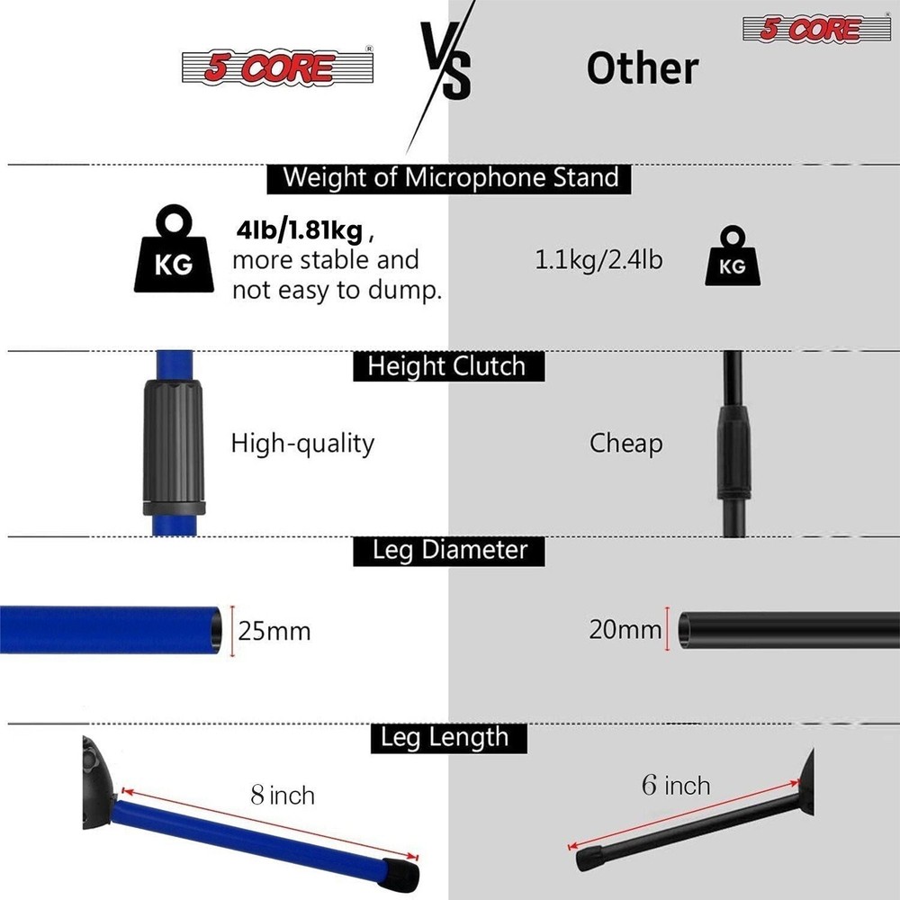 5Core Tripod Mic Stand 2Pcs Adjustable Holder Floor Microphone Boom Arm