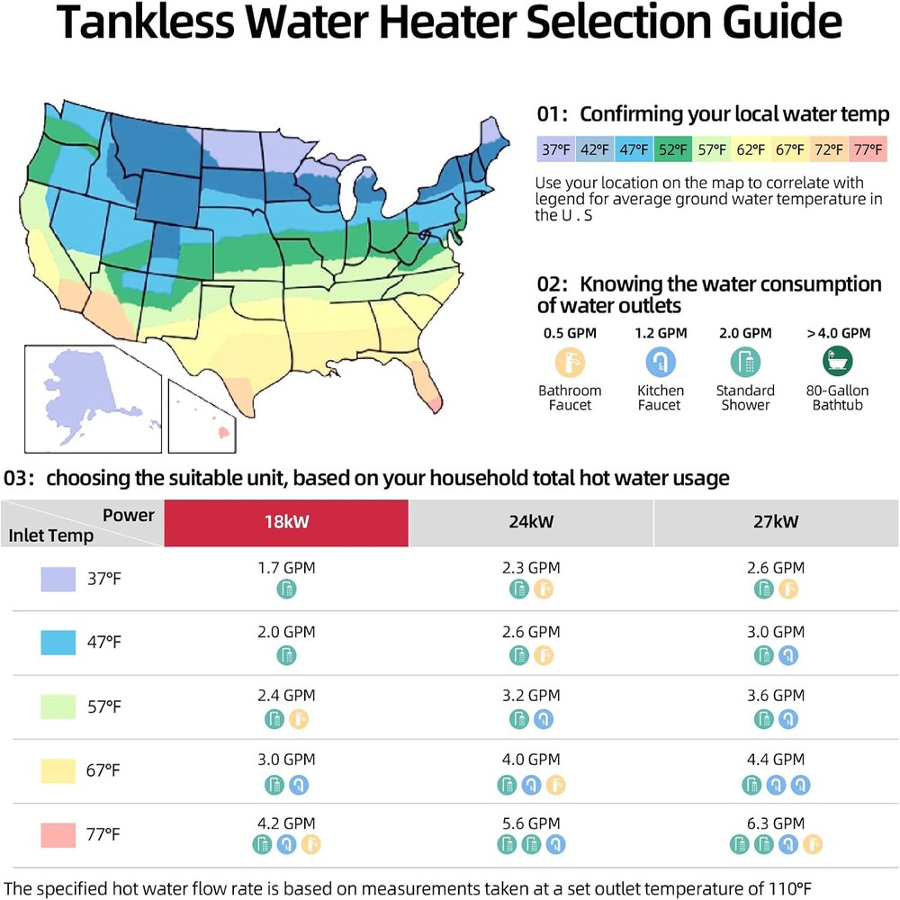 18000W Electric Tankless Water Heater On Demand Instant Water Boiler LED Display