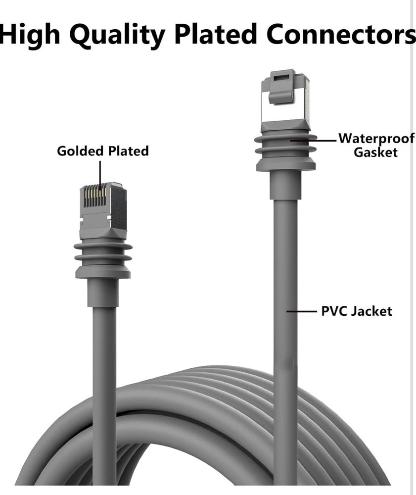 Cable for Rectangular Satellite Gen3, IP68 1200Mbps With End Internet Kit 150FT