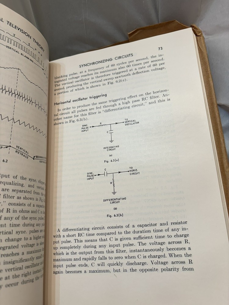TELEVISION SERVICING BY W. H. BUCHSBAUM. 1954 Receipt Original Box