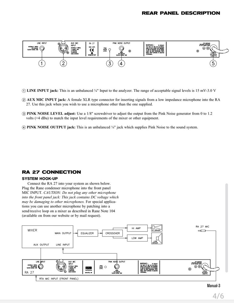 Rane RA 27 Realtime Spectrum Analyzer
