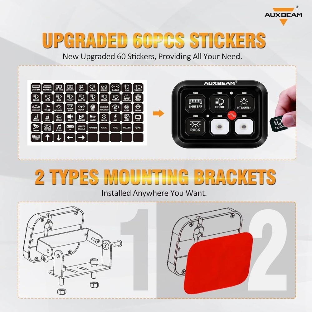 Heavy-Duty 6 Circuit Panel with Automatic LED Dimming and Easy Installation