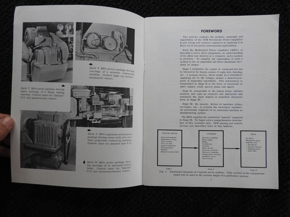 1965 Seneca Falls Machine Power Amps Servo Controls Engineering Catalogs NY