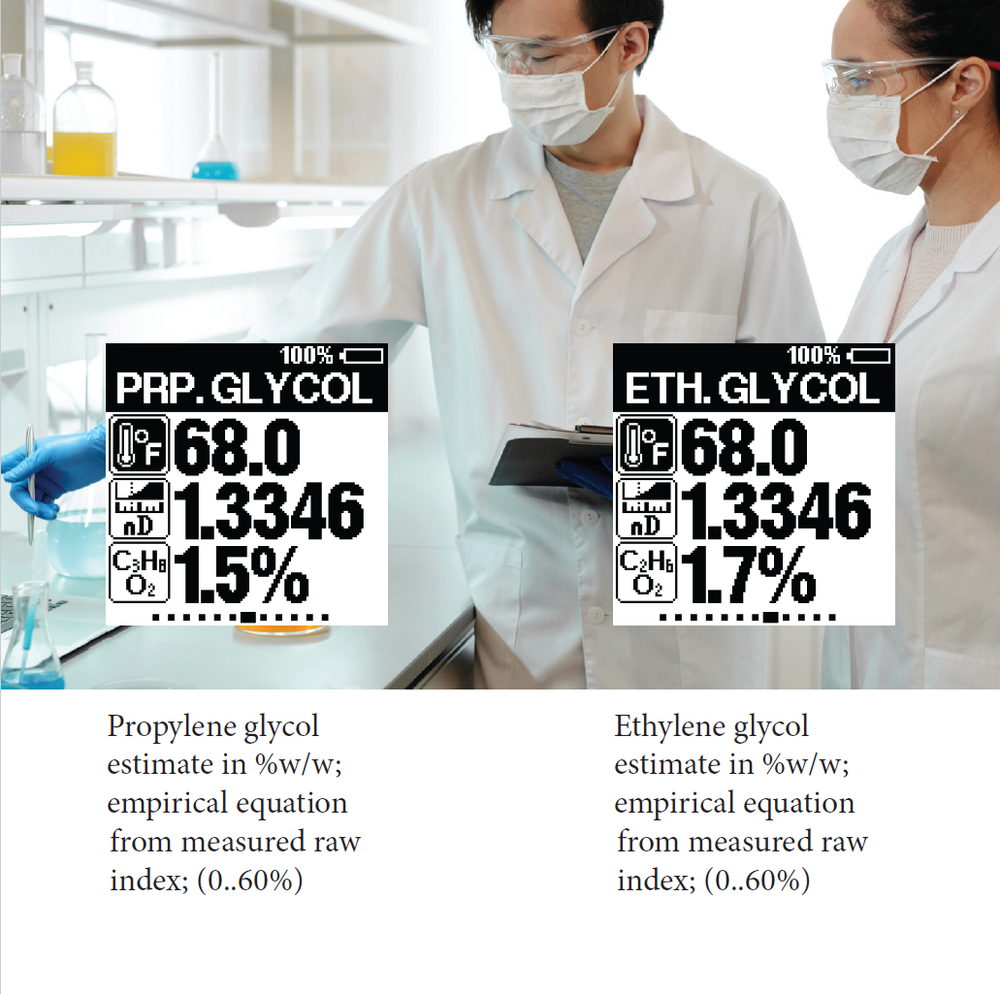 Brix 0-90 Coffee TDS Salinity Honey Specific Gravity Digital Refractometer