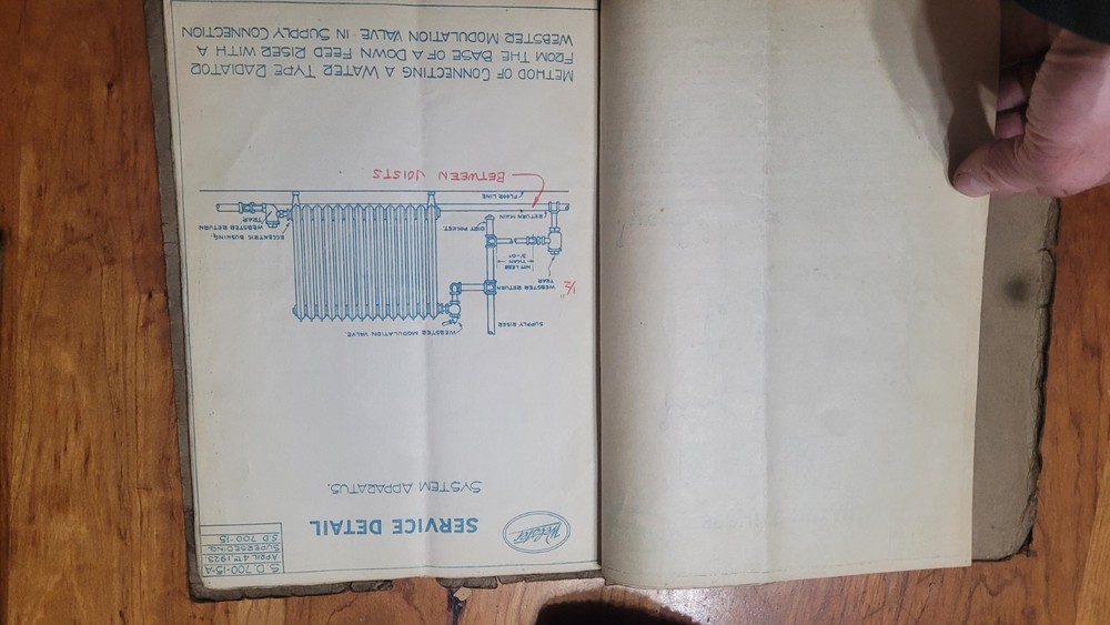 Antique Plumbing Steamfitter, Heating Manual