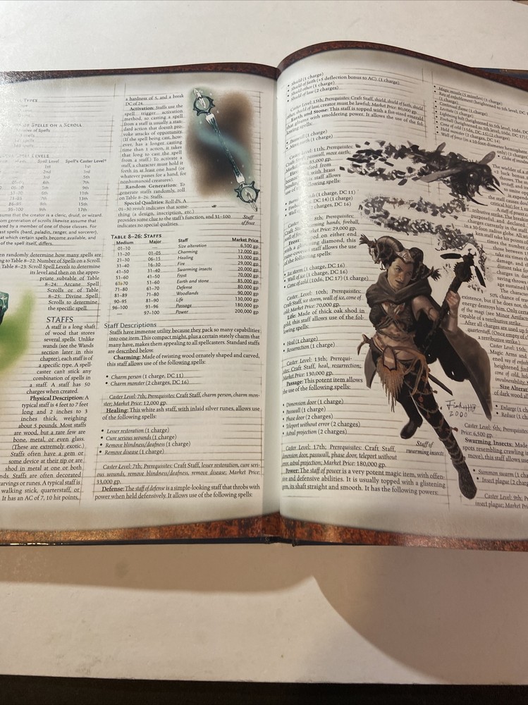 Dungeons & Dragons Dungeon Master's Guide (Core Rulebook 2)