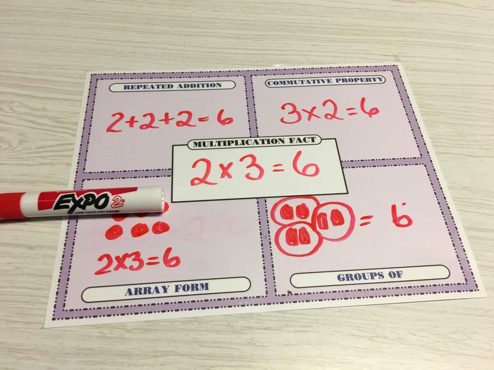 Set of 10 - Math Laminated Multiplication Work Mats - Dry Erase