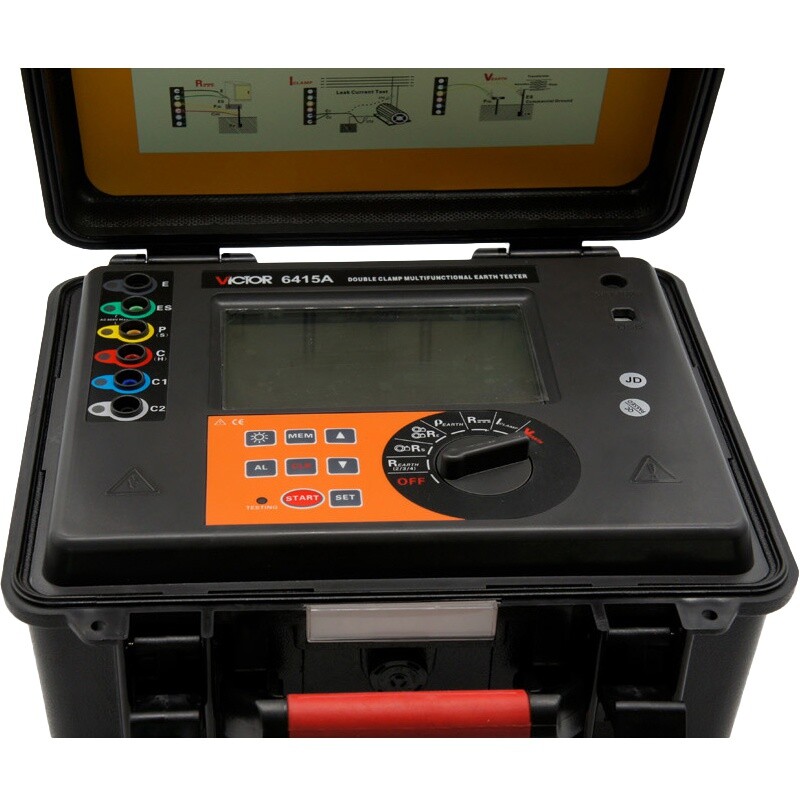 VICTOR 6415A Double Clamp Multifunctional Ground Resistance Tester