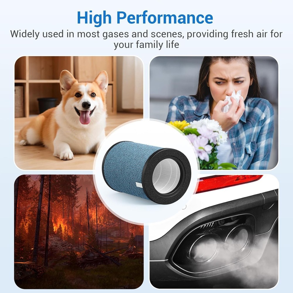 HP302 NeverChange Replacement Filter Compatible with Shark Never Change Air P...