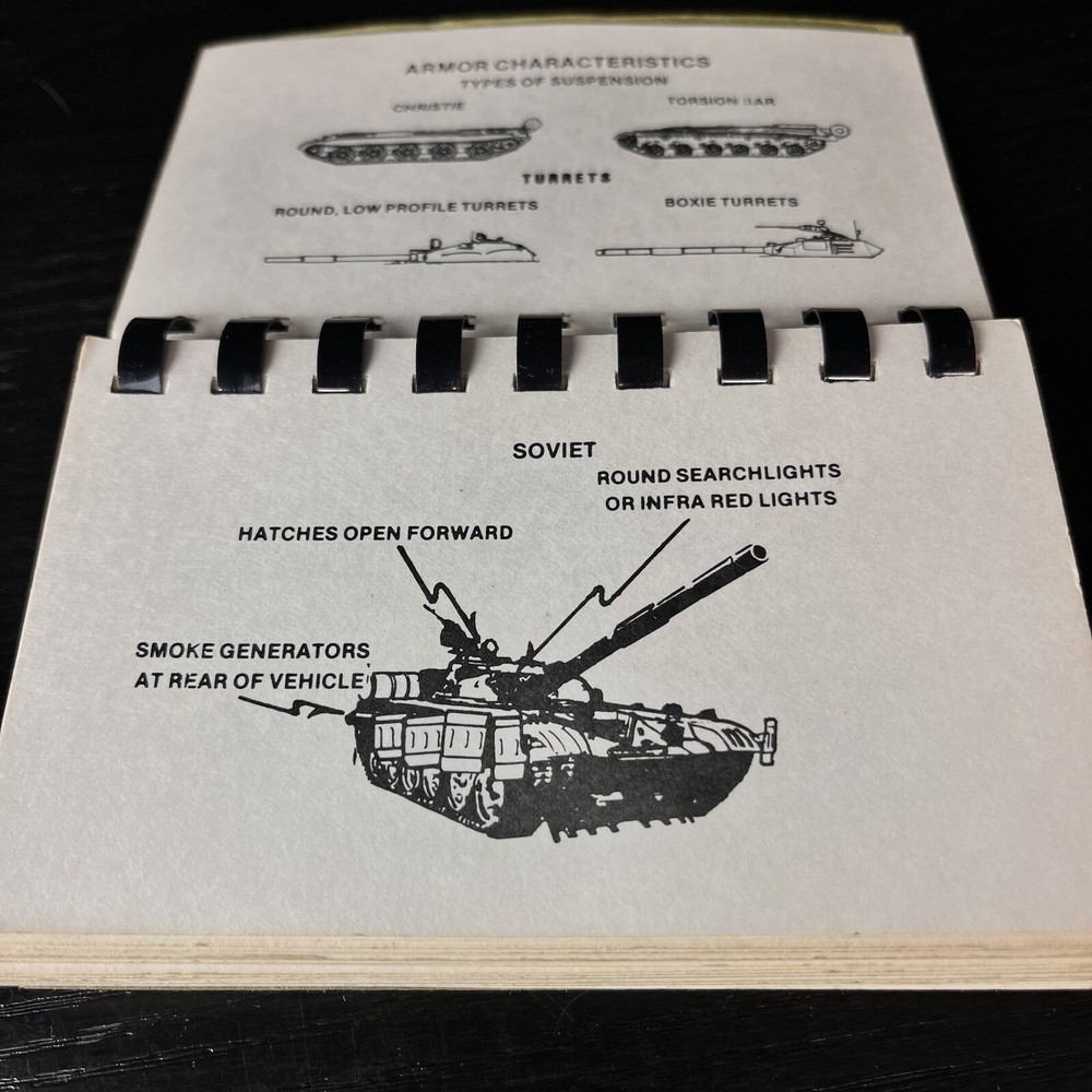 Soviet Armored & Tactial Vehicles Visual Reference Handbook 1985 I.D.Tech Inc