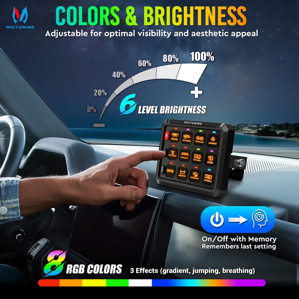 12 Gang RGB LED Switch Panel Kit Wireless RF Remote Control Circuit Relay System