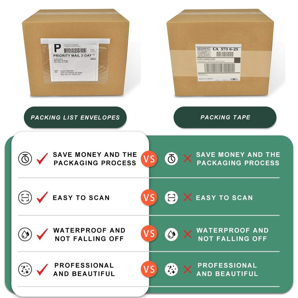 Packing List Pouches Shipping Label Envelopes Clear Adhesive Top Loading Pack...