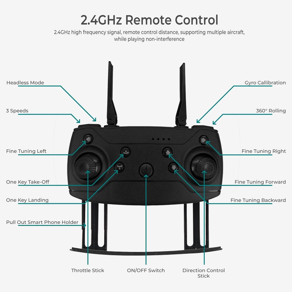 Black Falcon 4k Drone with Camera 2025 Quadcopter Drones for Mini,