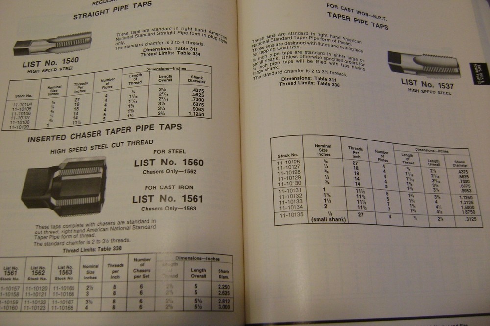BUTTERFIELD TOOL CATALOG 1974 CAT 74B LITTON
