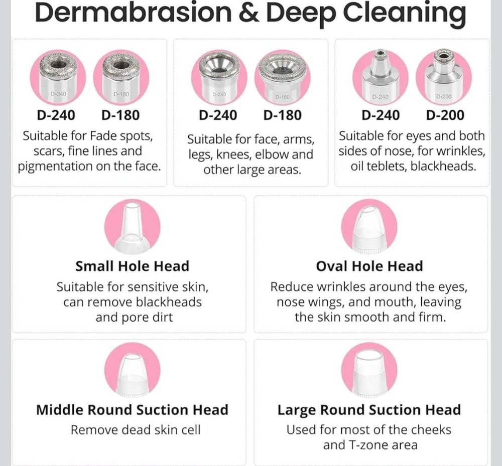 Diamond Microdermabrasion Handheld Machine, 3-Level Suction, Professional Sealed