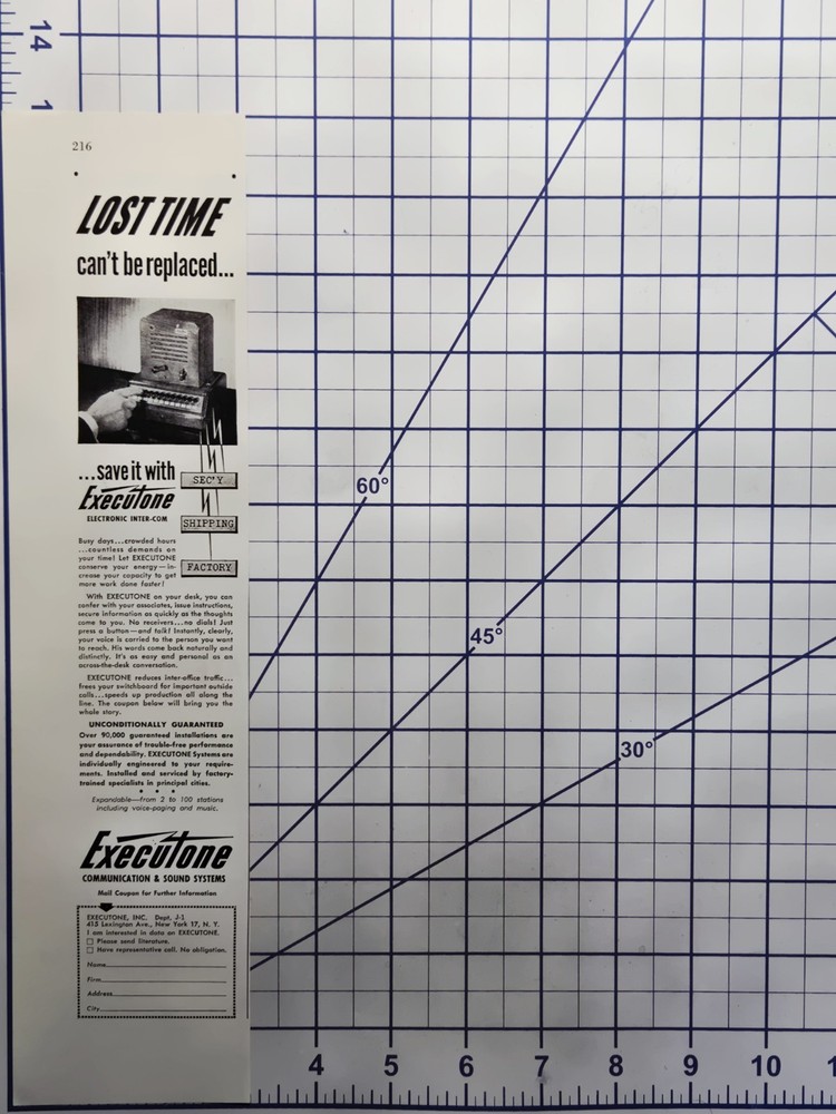 1946 Executone Electronic Inter-Com Ad - Communication and Sound Systems