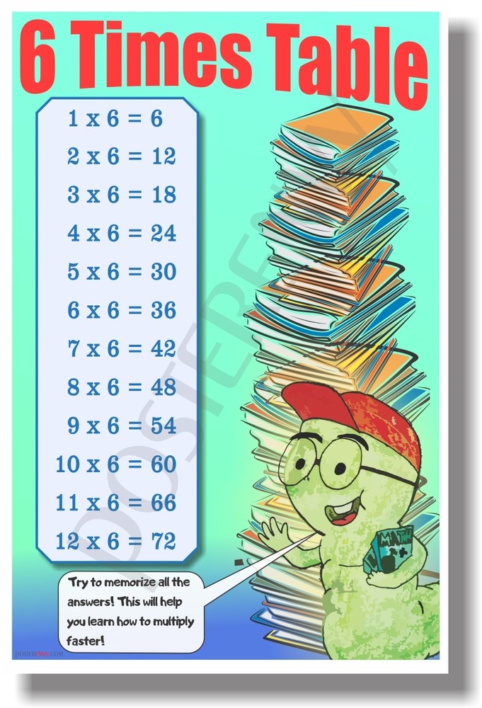6 Times Table - NEW Classroom Math POSTER