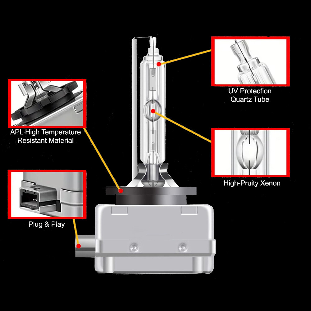 2pcs D1C D1S D1R 6000K White HID Xenon Headlight Light Bulbs OEM Replacement