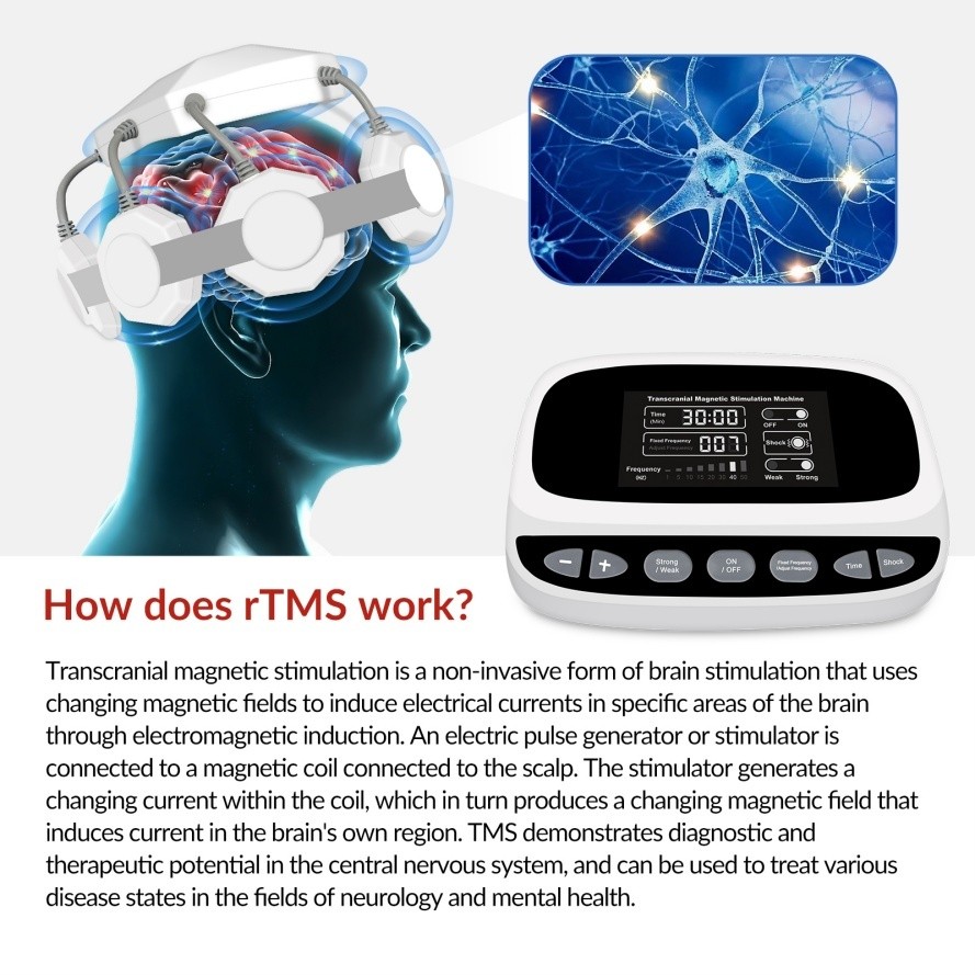 Depression Stroke Magnetic Therapy Device RTMS Treatment Machine