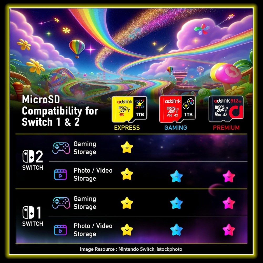 512GB Gaming microSD Express Card for Nintendo-Switch 2