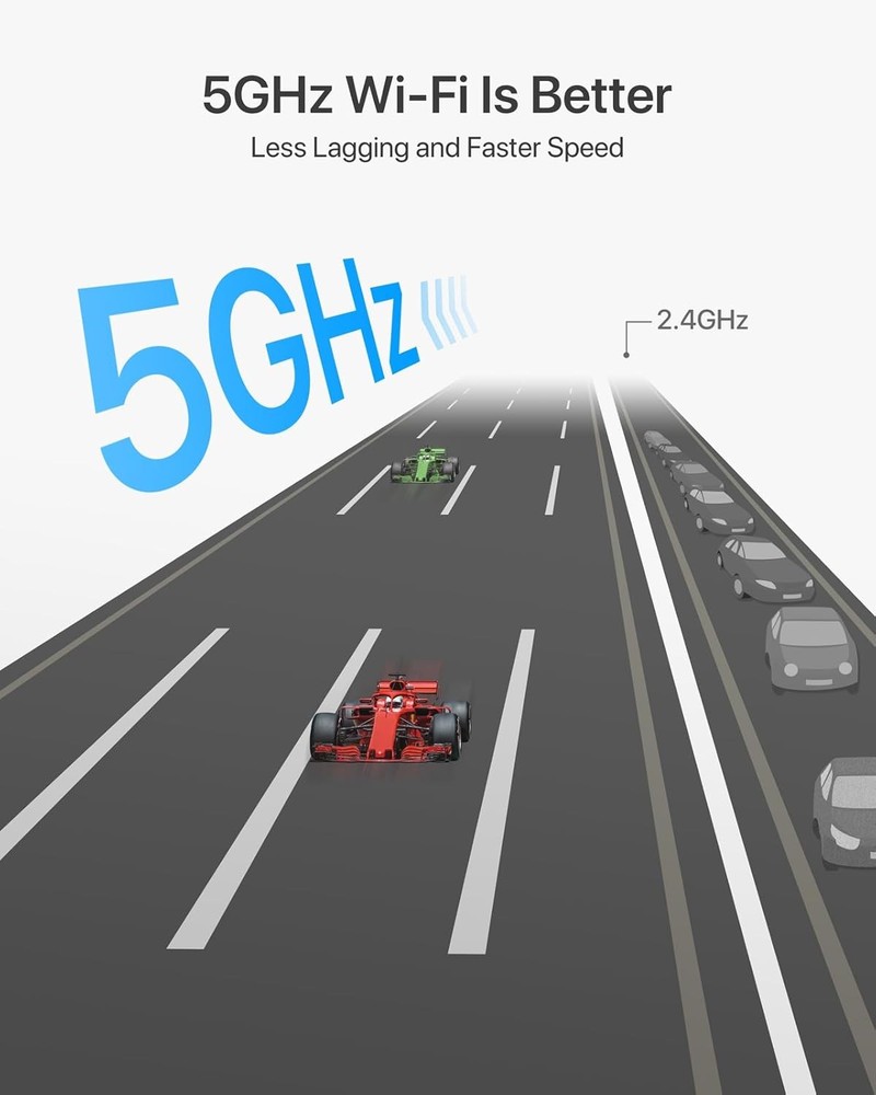 650Mbps Linux Compatible WiFi Adapter Supports Kali Linux, Ubuntu, Mint, Debian,