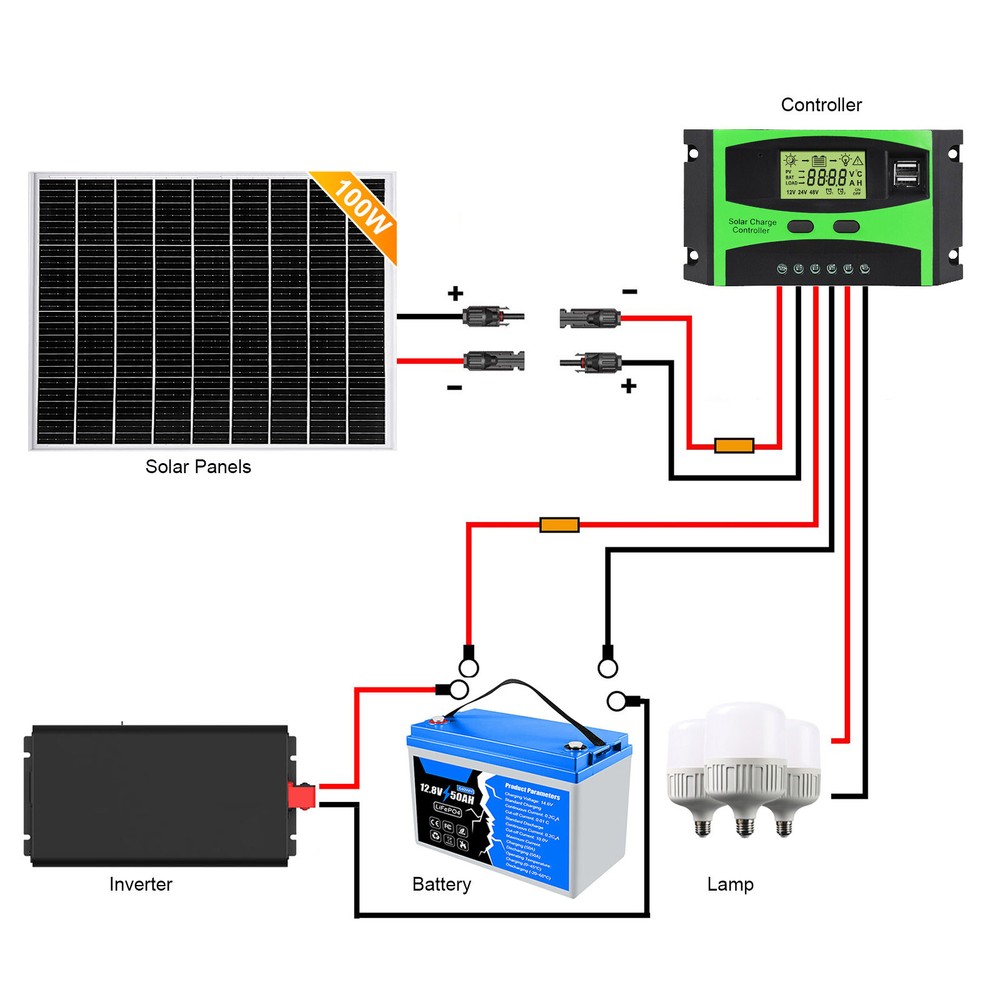 100W 12V Solar Panel High Efficiency Monocrystalline PV Module for Home Camping