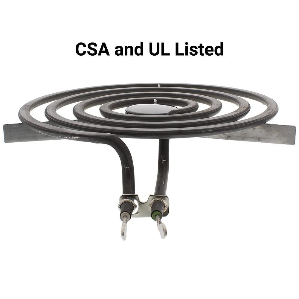 ERP S48Y21 Range Surface Element