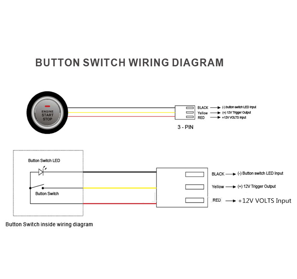 12V Car Engine Start Stop Push Button Keyless Entry Ignition Starter Switch(USA)