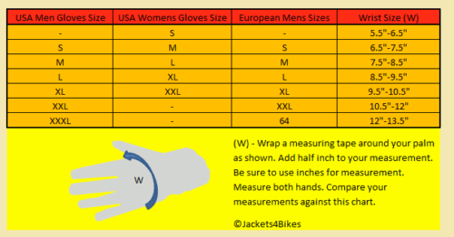 Men's Touchscreen Leather & Mesh Motorcycle Men Cruiser Gloves