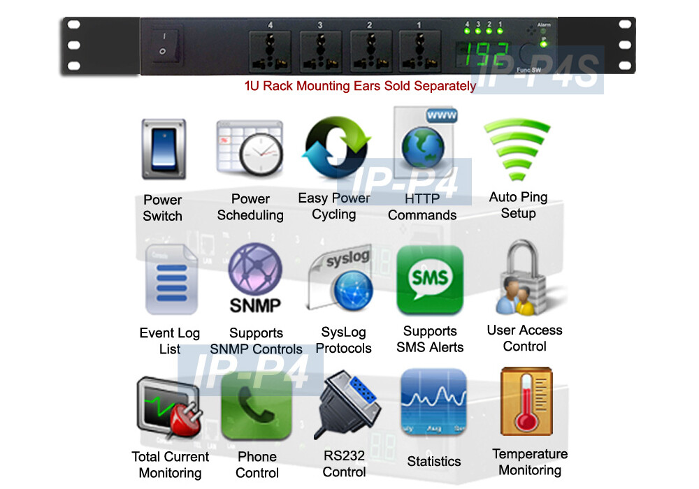 Professional 4-Port Universal Remote Power Switch - Phone Control + Web Control