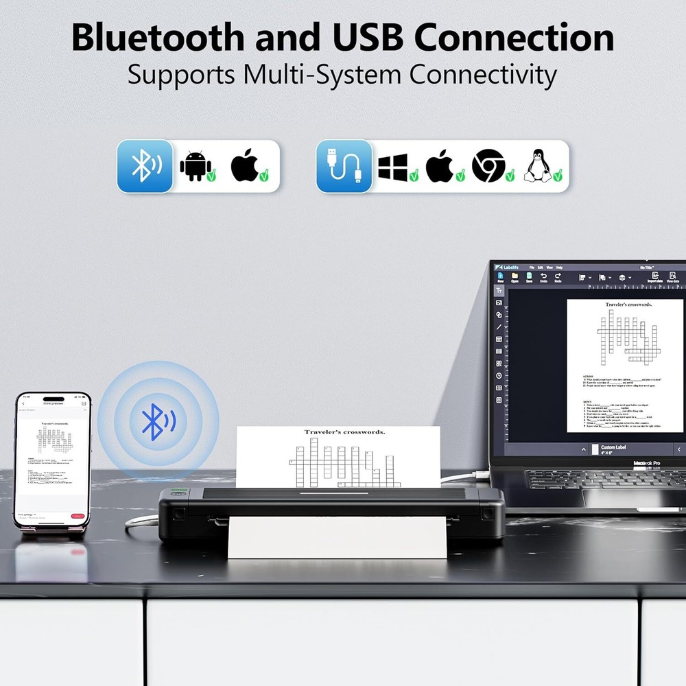 Phomemo P831 Portable Printer Wireless Bluetooth Small Printer A4 for Travel