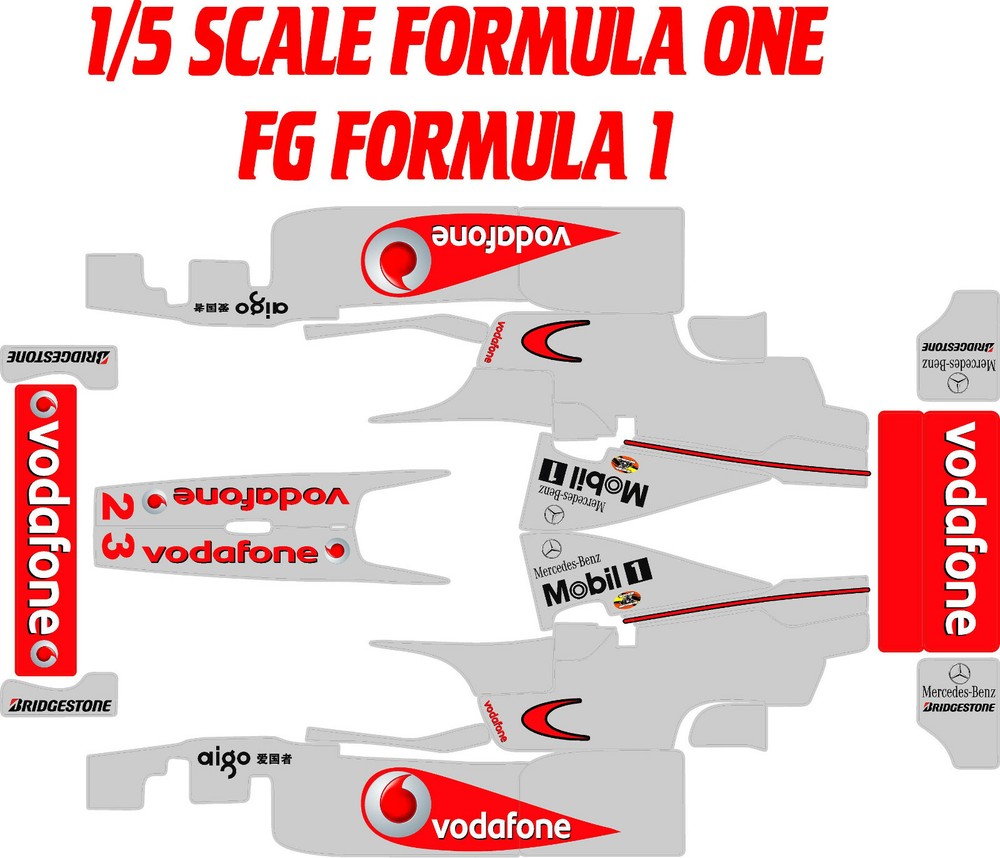 FG FORMULA ONE 1X5 SCALE CUSTOM  THEME WRAP KIT