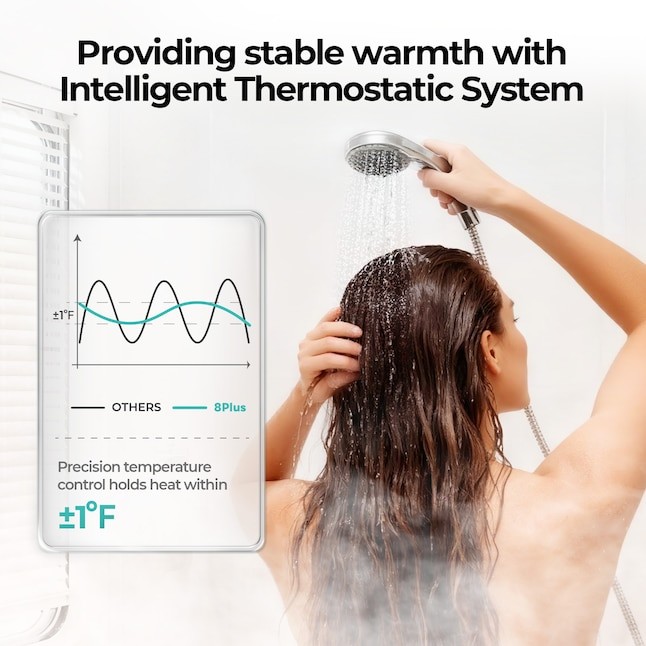 FOGATTI RV Tankless Water Heater Propane 55,000 BTU w/15"x15" White Door